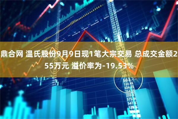 鼎合网 温氏股份9月9日现1笔大宗交易 总成交金额255万元 溢价率为-19.53%